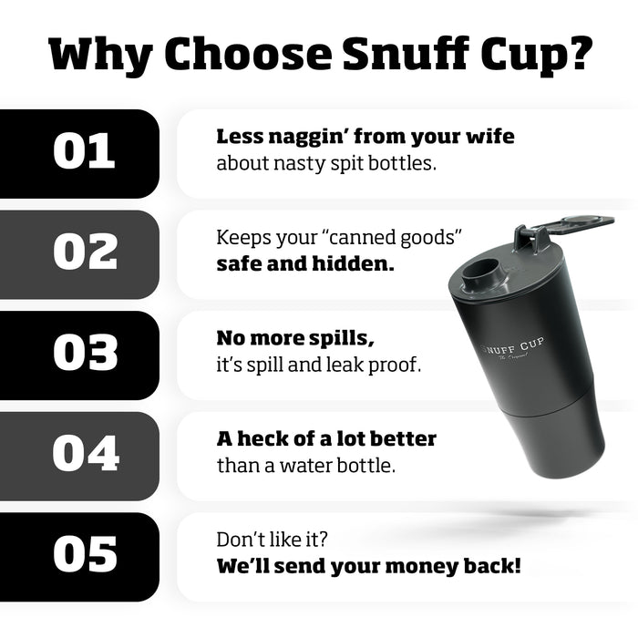 Snuff Cup Original (Old Version)
